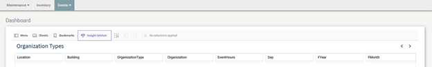 Event dashboard
